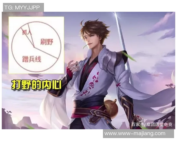 电竞数据背后的故事李军与王者荣耀的奋斗与成长之路 电竞数据背后的故事李军与王者荣耀的奋斗与成长之路