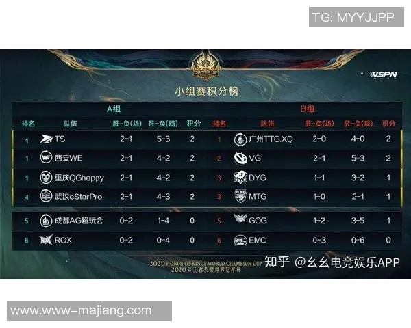 电竞比分DOTA2新手必看团队协作技巧与入门指南全解析